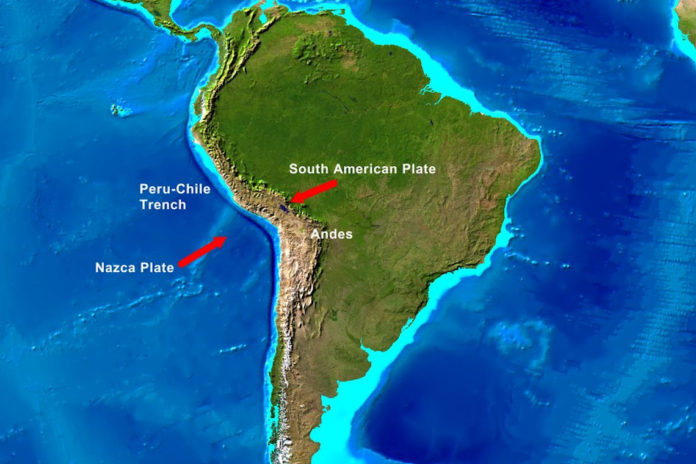 Andes: Collision of Oceanic and Continental Plates - A Learning Family