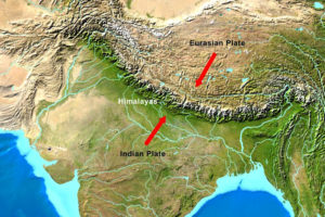 himalayas plate boundary